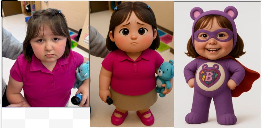 From Photo to Figurine: Your Custom 3D Self